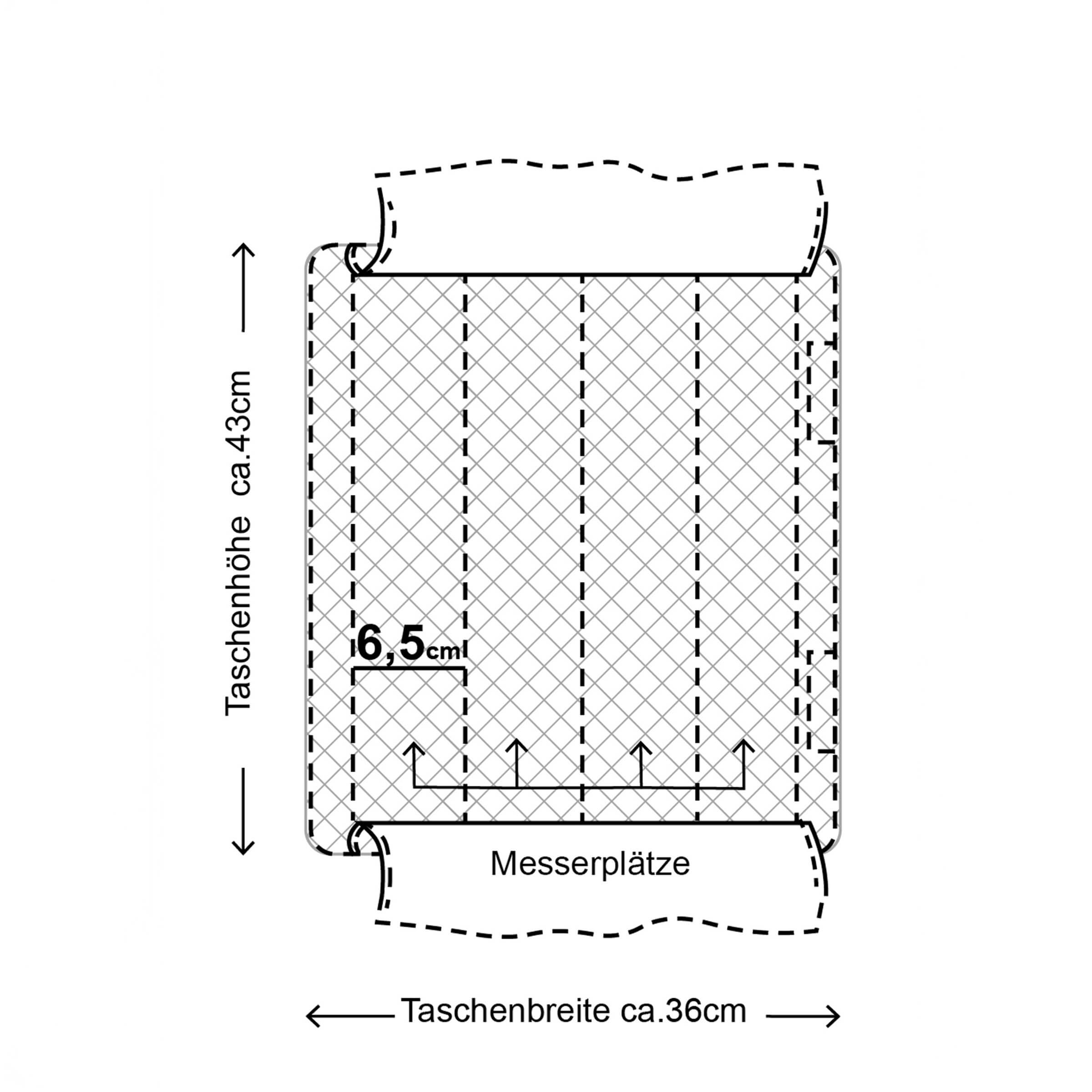schwarz