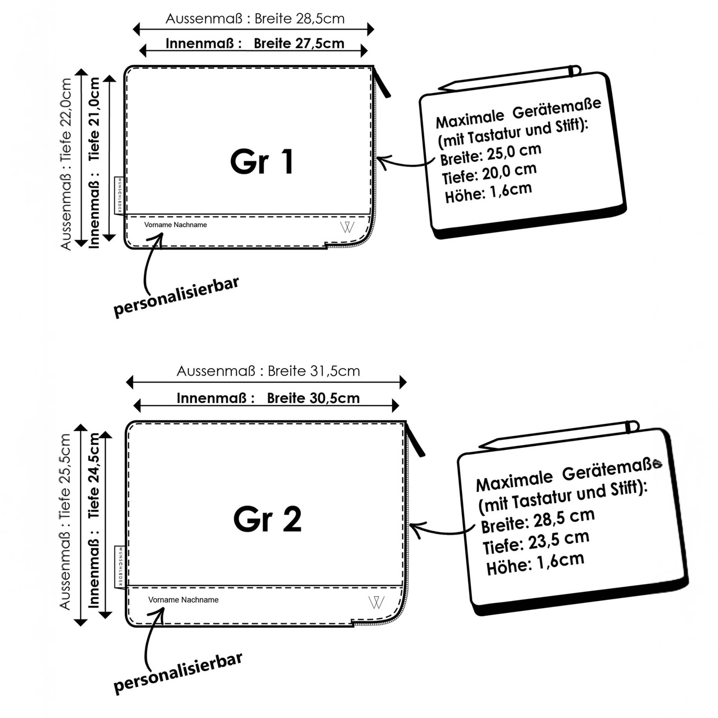 Türkis